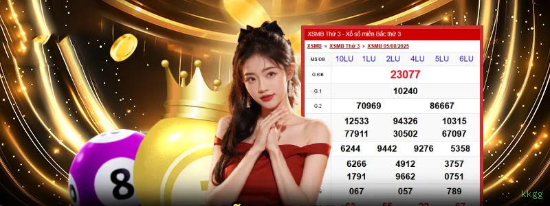 Symbols of Egypt Slot - PG Soft